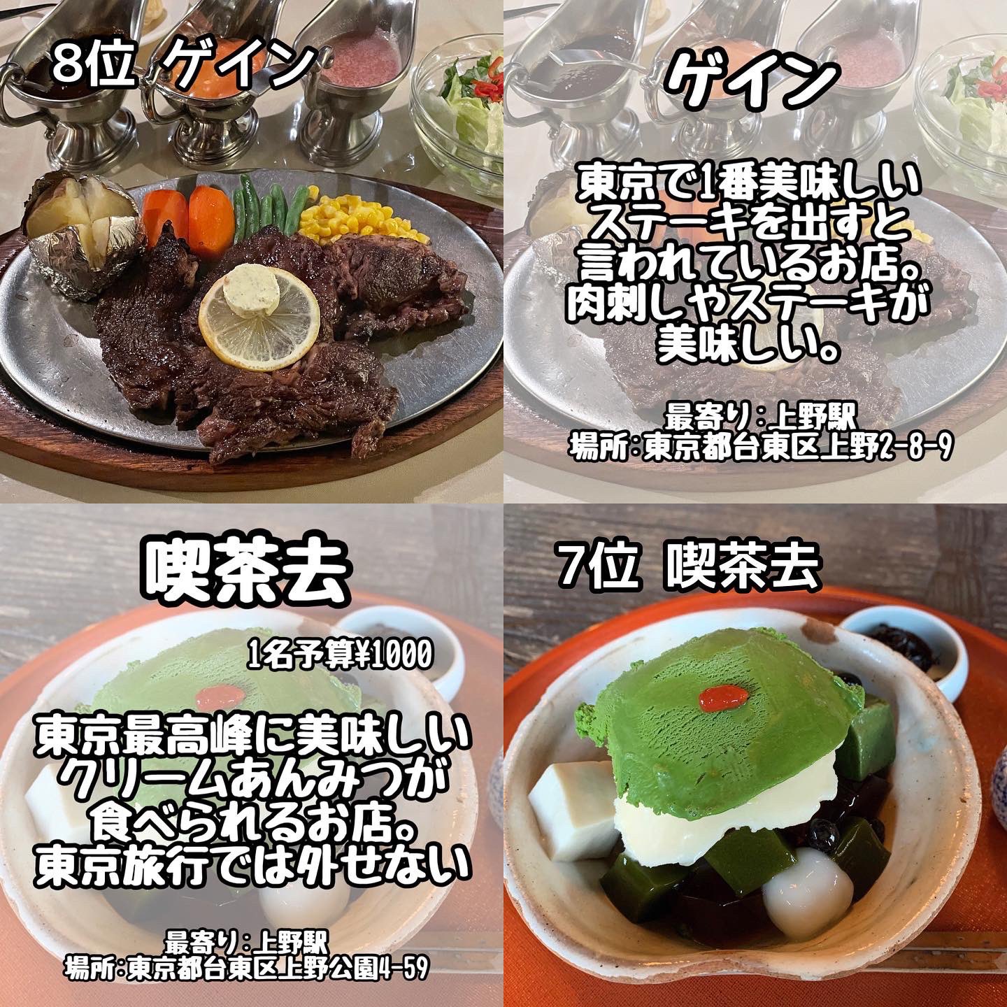 りょうくんグルメ 上野をこよなく愛するわしが全ての力を振り絞って厳選した上野まとめ8選 これでもう迷わない T Co Yfc9wrcx11 Twitter りょうくんグルメ 上野をこよなく愛するわしが全ての力を振り絞って厳選した上野まとめ8選 これでもう迷わない T Co Yfc9wrcx11 Twitter