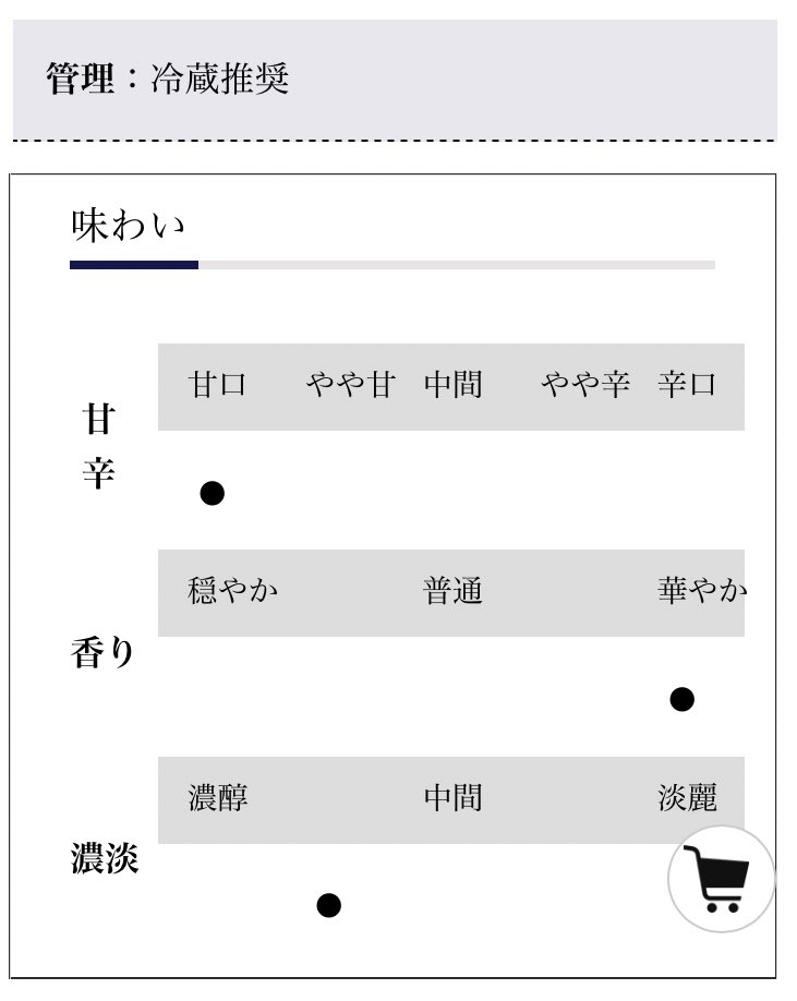 居酒屋で「みっちゃんのことか!🍯」って頼んだのはこれでした。味わいもまさにみっちゃん 