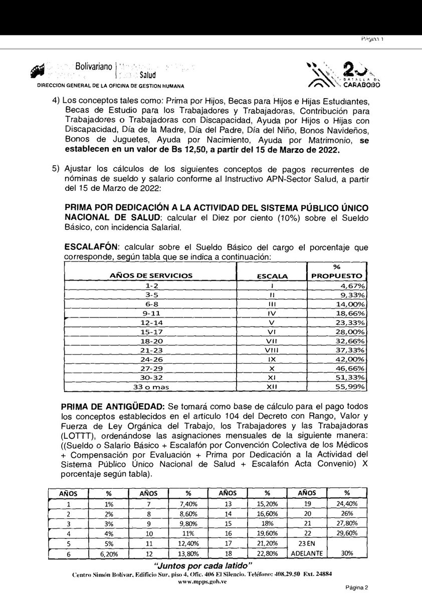MariaesPueblo's tweet photo. INSTRUCTIVO ONAPRE ¿Cómo es q la SPA d TSJ sentencia q el acto administrativo (instructivo) es inexistente y la ministra de Salud ordena aplicarlo según Oficio ° 002 del 23/3/22 y "ajustar" los beneficios? Quiere pruebas? Vea el siguiente material q me hacen llegar 
Toca luchar!! https://t.co/AMkam9gwHk