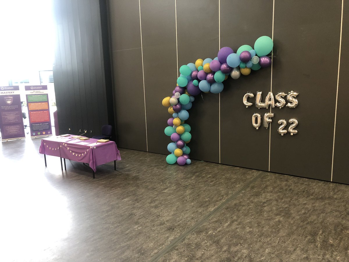 DataToan's tweet image. RESULTS DAY 2022!