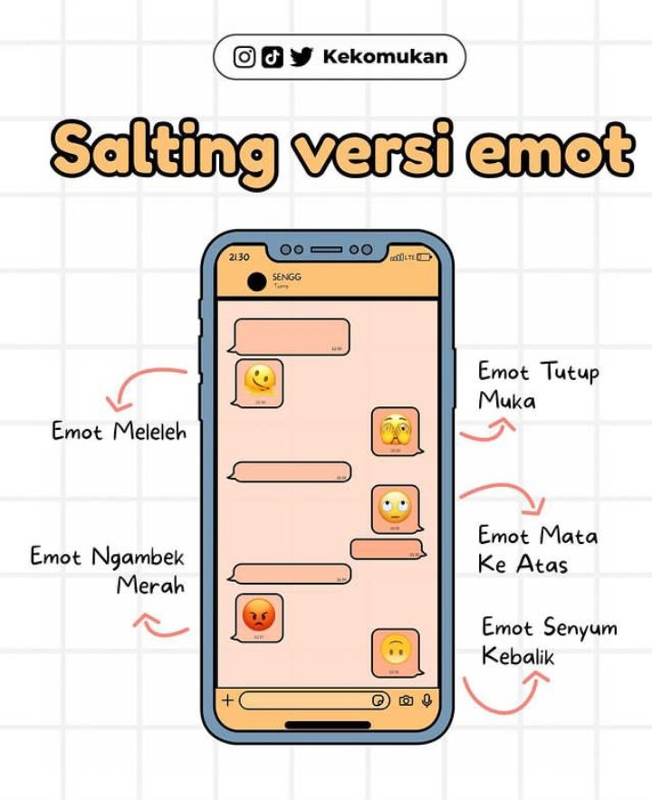 kekomukan's tweet photo. kepo dong, kalian kalo salting pake emot apa nihh? https://t.co/sOrWozqiLn
