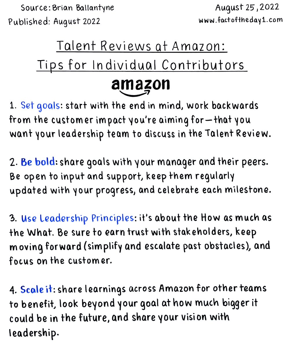 An approach for individual contributors at Amazon to navigate the Talent Review process.

Read the full fact here:factoftheday1.com/p/august-25-ta…

#TalentReviews #IndividualContributors #Amazon