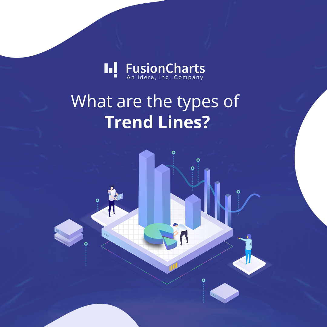 FusionCharts's tweet image. 🤔 Do you want to draw viewers attention to a particular section of your 📊 #chart? Read on to explore the main types of #trendlines and how you can add them to your charts 👉👉 bit.ly/3PPxsGc
#Javascriptcharts #JScharts #Java #Django #developers #React #Angular