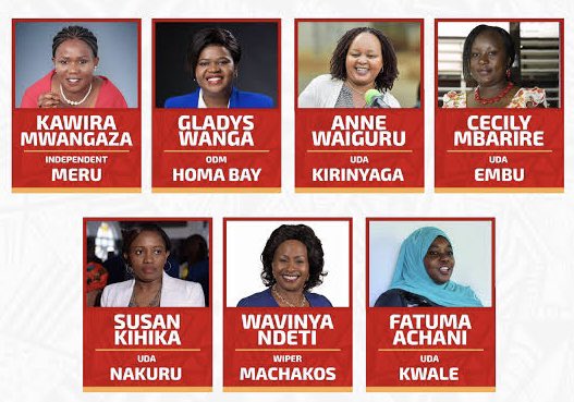 Hearty congratulations to the 7 Women Governors taking the oath of office today. To my sisters Excellencies @gladyswanga, @CecilyMbarire, @Wavinya_Ndeti, @AnneWaiguru, @susankihika, Kawira Mwangaza and @FatumaAchani thank you for cracking the glass ceiling further. Godspeed.
