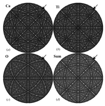 Do you want to learn more about #EBSD? Read the new chapter, "Electron backscatter diffraction" in the International Tables for Crystallography Volume C written by Dr. Stuart Wright and Dr. Marc De Graef. loom.ly/iHk1FyM

#OIM #TextureAnalysis #GrainAnalysis #Strain