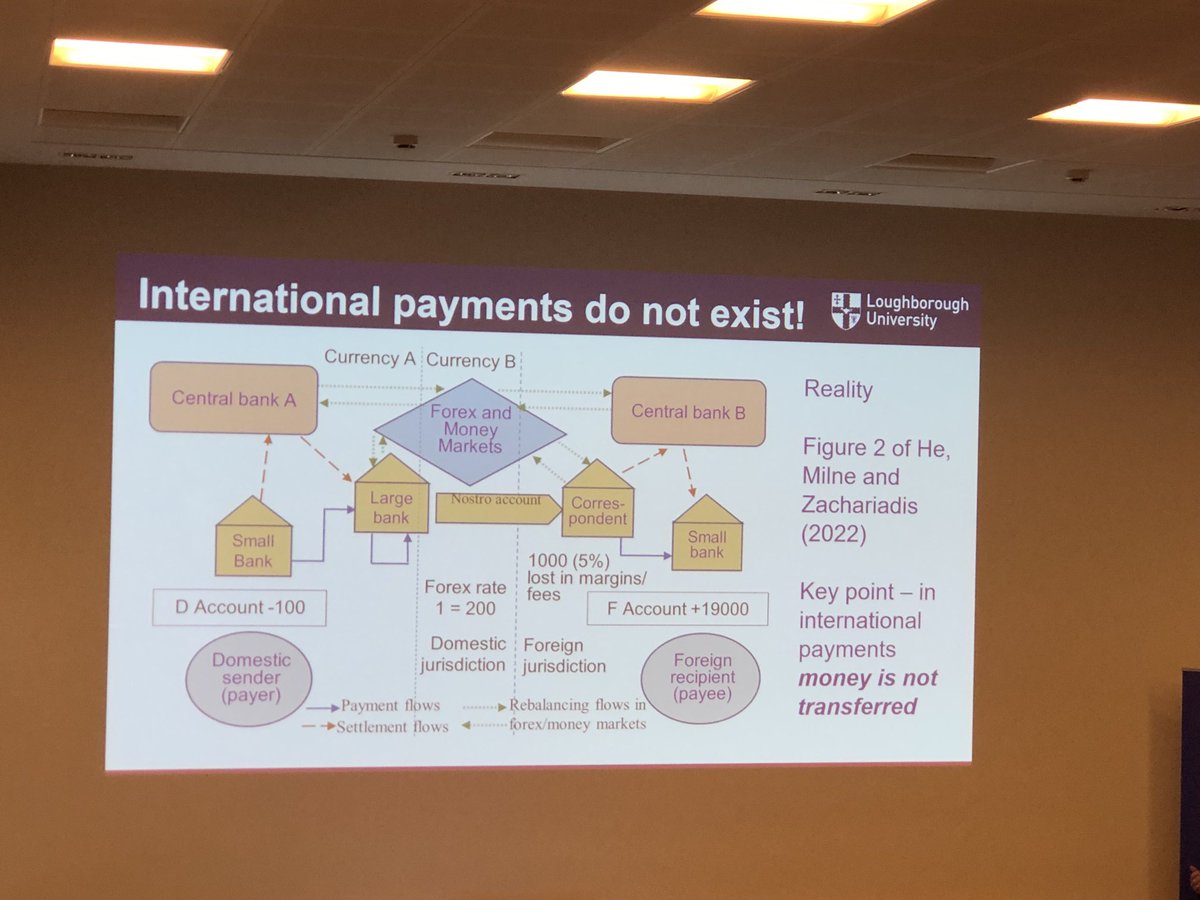 Kemppainen_Kari's tweet photo. In the afternoon session at the 20th Simulator Seminar at the Bank of Finland focus was among others on Central Bank Digital Currencies and International Payments #payments #CBDC #SimulatorSeminar #BOFseminar https://t.co/Ng1UF0yKrA