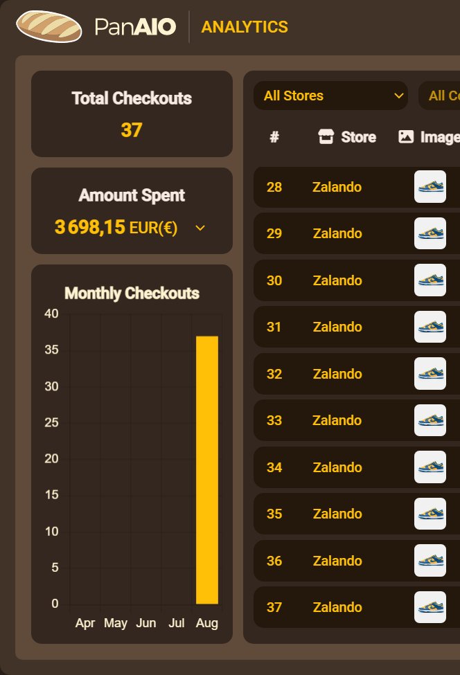 mocha_success's tweet photo. Blue and yellow 🟦🟨
Botting with : @panaiobot 
Drop infos by : @BabaFinder @thesoleradar 
Desktop notifications by : @zeinretail @koch_vpn @Marsproxies @Roundproxies 
Headquarters : @ZestyServers https://t.co/tKrAHOxLU2