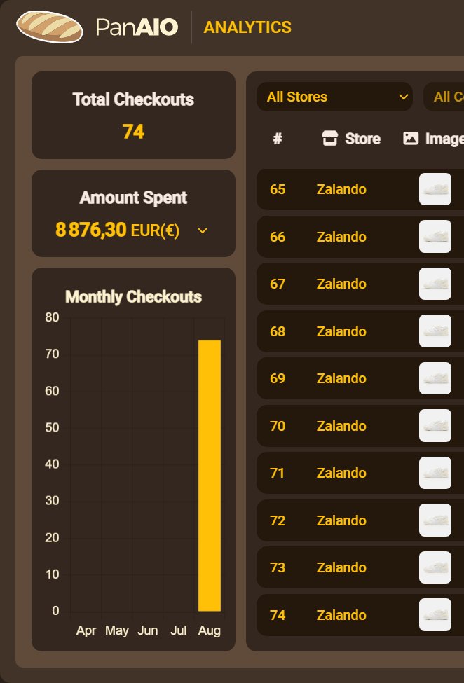 mocha_success's tweet photo. Only 36-39
Botting with : @panaiobot 
Drop infos by : @BabaFinder @thesoleradar 
Desktop notifications by : @koch_vpn @Marsproxies @RoundSuccess @BoilingProxies 
Headquarters : @ZestyServers https://t.co/fPdLLQEdX4