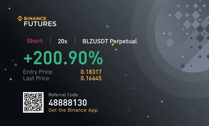 Swifty_Traders's tweet photo. We delivers daily free Crypto signals with low risk and good profits Making our members 30% - 200% 🤑 profits
 
 ✔STEP 1 : Download TELEGRAM on your phone or PC.

✔ STEP 2 : Join link In my BIO ✅

https://t.co/PL6VI8LyF3 https://t.co/Af0N3gwmwM