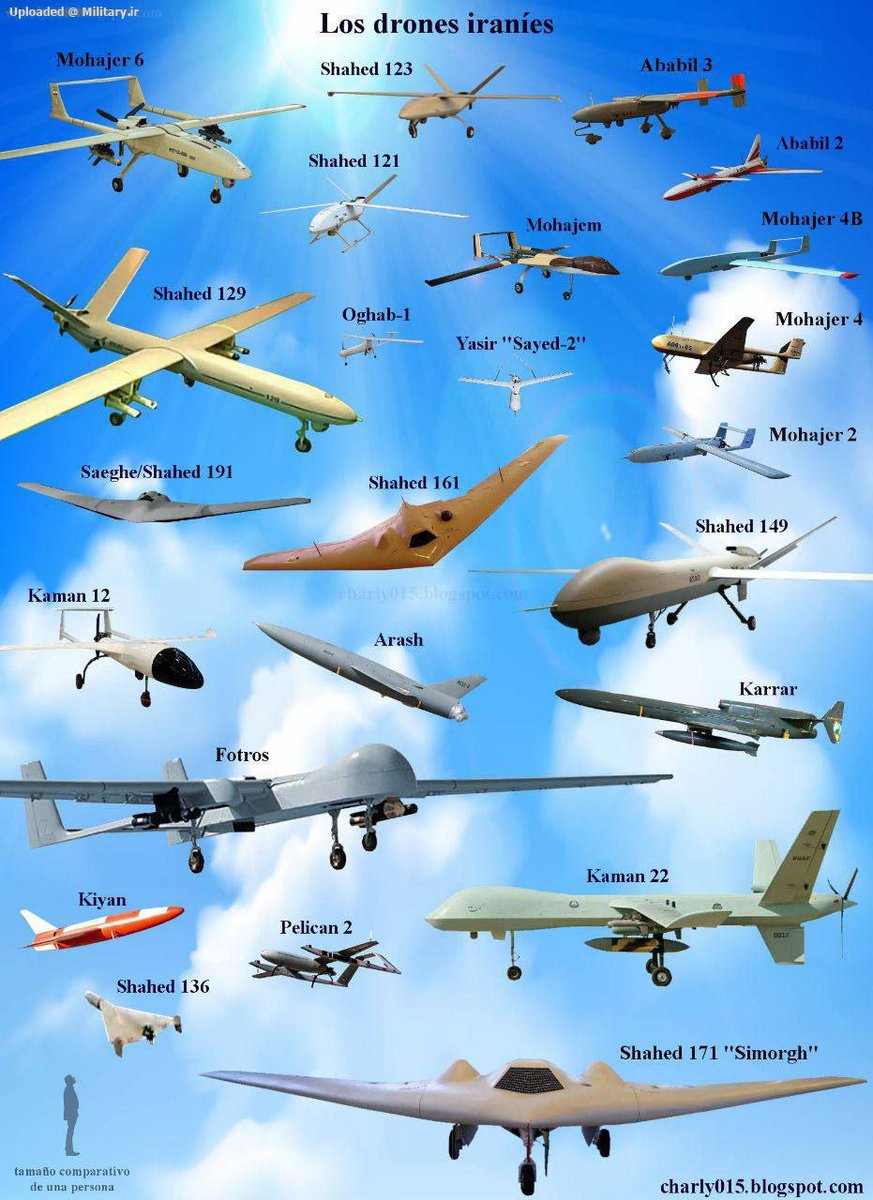 zspcl's tweet photo. Iran is also not coming slow in its UAV Fleet.
#IranUAV https://t.co/RMDwwOBtxj
