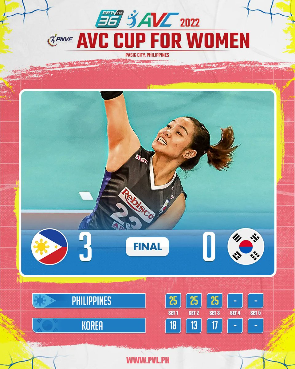 pvlph's tweet photo. GOOD JOB, PHILIPPINES! 🇵🇭 

---

Let's support the Philippine Women's National Volleyball Team as they go up against Asia's best.

Catch all the updates here >> https://t.co/at6ZIpUM3c 

#PVL2022 #Sambansa https://t.co/WgnLucoOH8