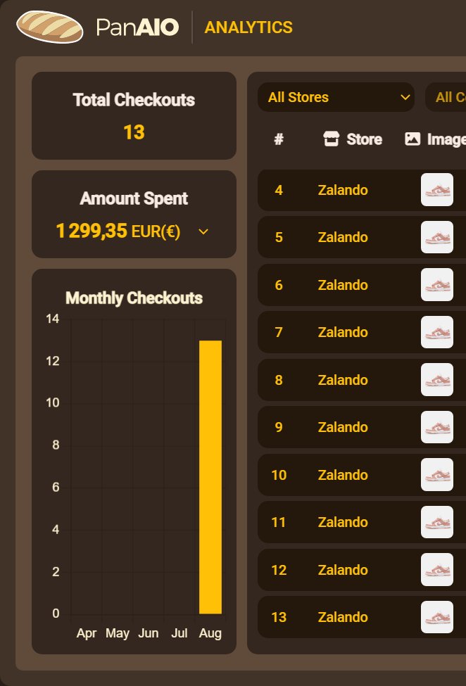 mocha_success's tweet photo. Whisper on Zalando
Botting with : @panaiobot 
Drop infos by : @BabaFinder @thesoleradar 
Desktop notifications by : @BoilingProxies @koch_vpn @Marsproxies @Roundproxies 
Headquarters : @ZestyServers https://t.co/aBXYqLXjgD