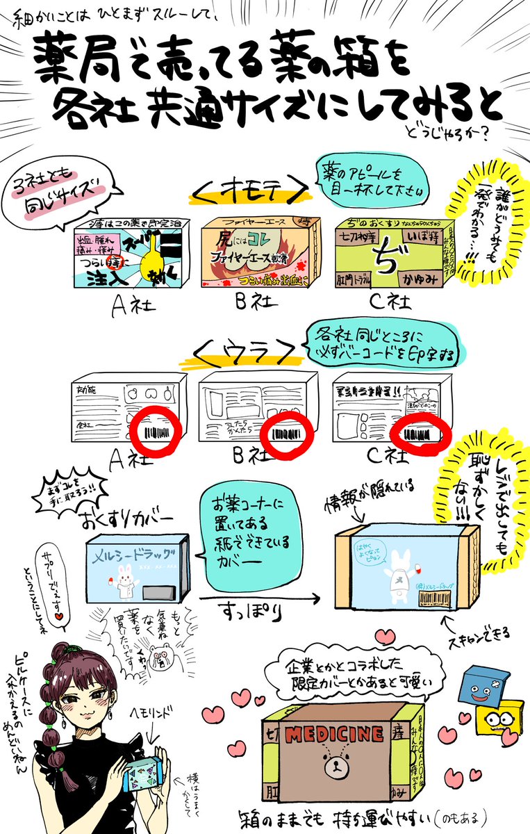 痔主の悩み 