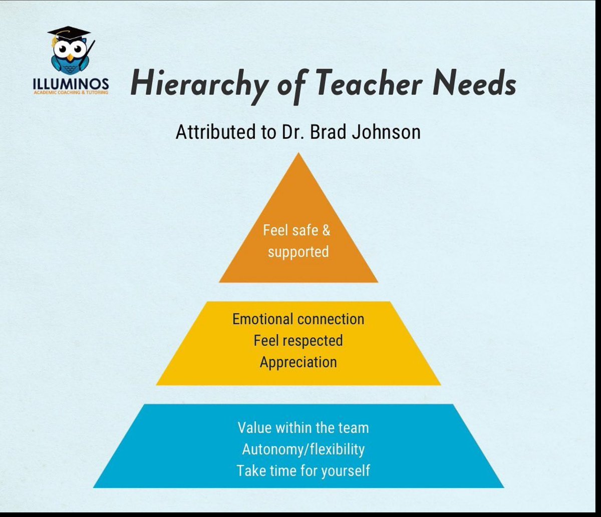 𝐁𝐫𝐚𝐝 𝐉𝐨𝐡𝐧𝐬𝐨𝐧 (@drbradjohnson) on Twitter photo 