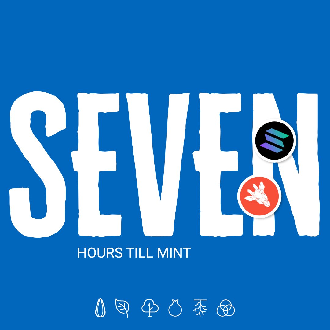 MisterGClub's tweet photo. Less than 7 hours till the mint begins. ⏱️ 

Blockchain: Solana

Supply: 3,333

Mint price: 0.35 SOL

Reveal: Instant

Official mint page: https://t.co/cILJkUuvzn https://t.co/InVbMgCTYw