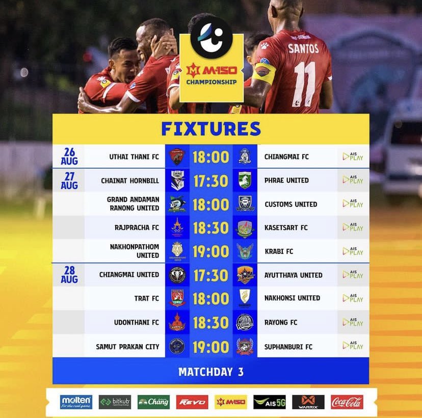 タイサッカードットコム Thaisoccer Jp Twitter