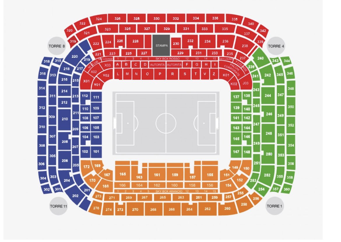 giulis_fr's tweet photo. @abbioccata Questa è la mappa di San Siro, dal biglietto dovresti trovare il posto, se non erro il palco é davanti all’arancione. https://t.co/9jm1kqDmQZ