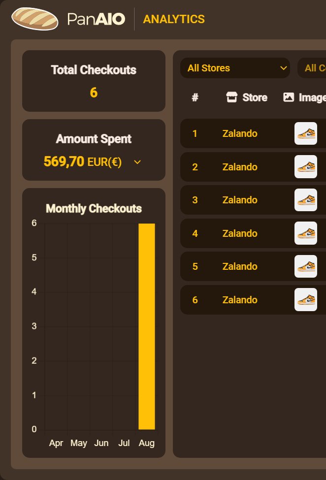 mocha_success's tweet photo. 8 on 58 global checkouts (smoked), ran 4 seconds for the Mid 🟨
Botting with : @panaiobot 
Drop infos by : @BabaFinder @thesoleradar 
Desktop notifications by : @BoilingProxies @koch_vpn @Marsproxies @Roundproxies 
Headquarters : @ZestyServers https://t.co/qfT5Vgc1HS