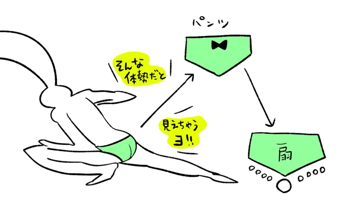 6.2の極未予習見学行ってきたけど、我ながら忘れない覚え方を閃いた(⚠️攻略ネタ) 