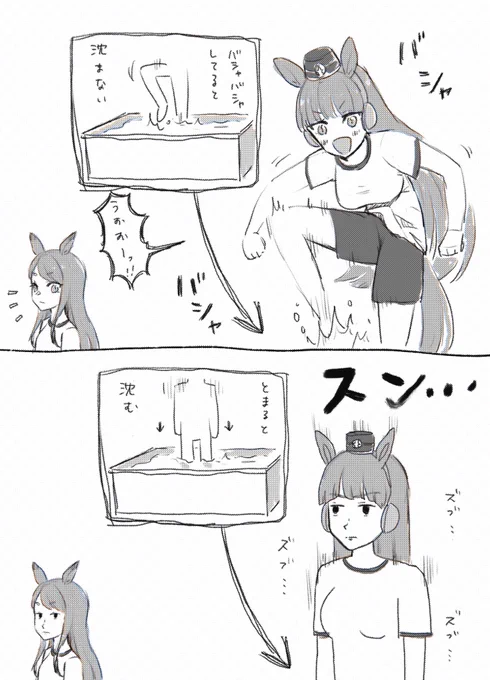 これは前に描いたダイラタンシー現象とチキソトロピー現象で遊ぶゴルマク2コマらくがき 