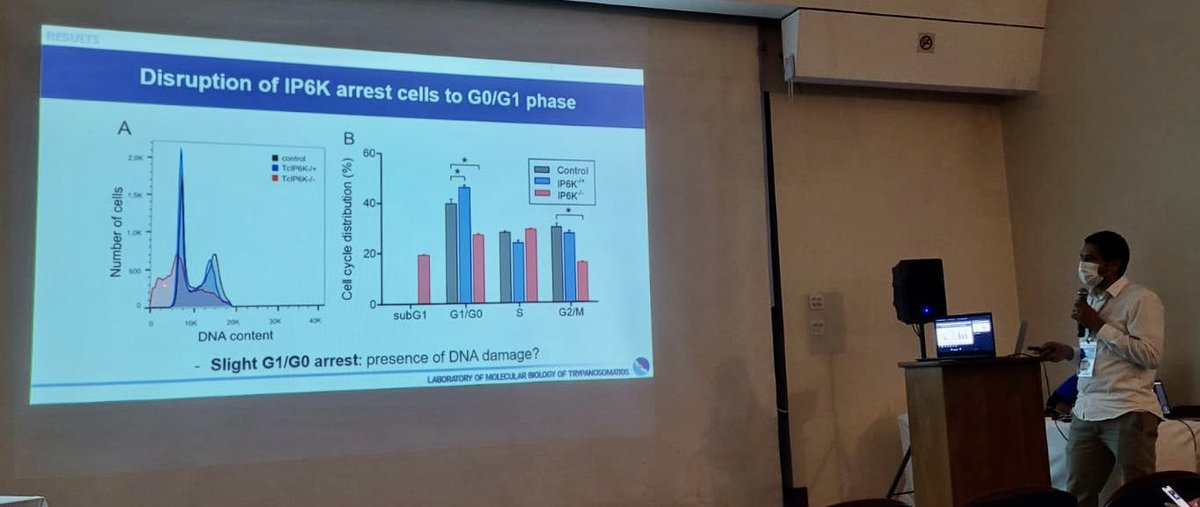 sbpz_Proto's tweet photo. In this round table we also had Dr @MarceloSdaSilv4 talking about Leishmania molecular mechanisms of cell cycle arrest that may led to quiescence. He is a @AgenciaFAPESP JP and a new PI at @usponline https://t.co/drXITXQsOU