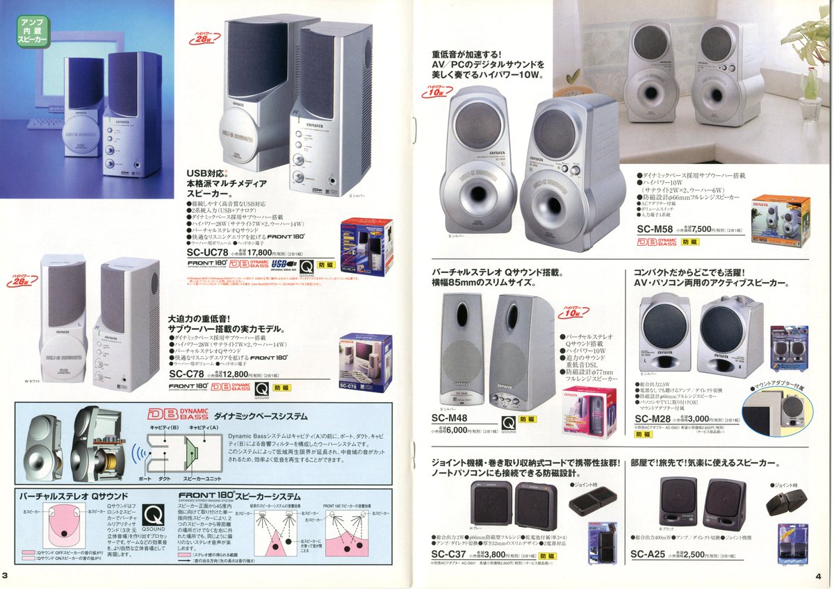 一時期アイワがこだわってたサブウーハー内蔵アクティブスピーカー