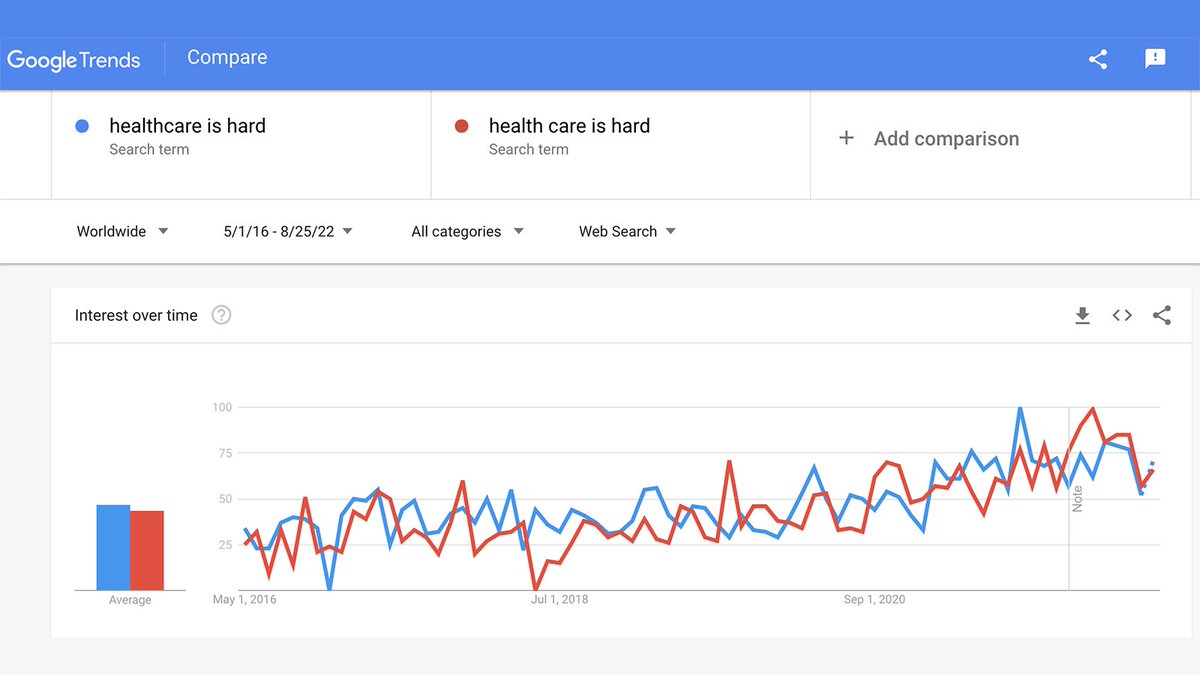 Brian Dolan tweet media