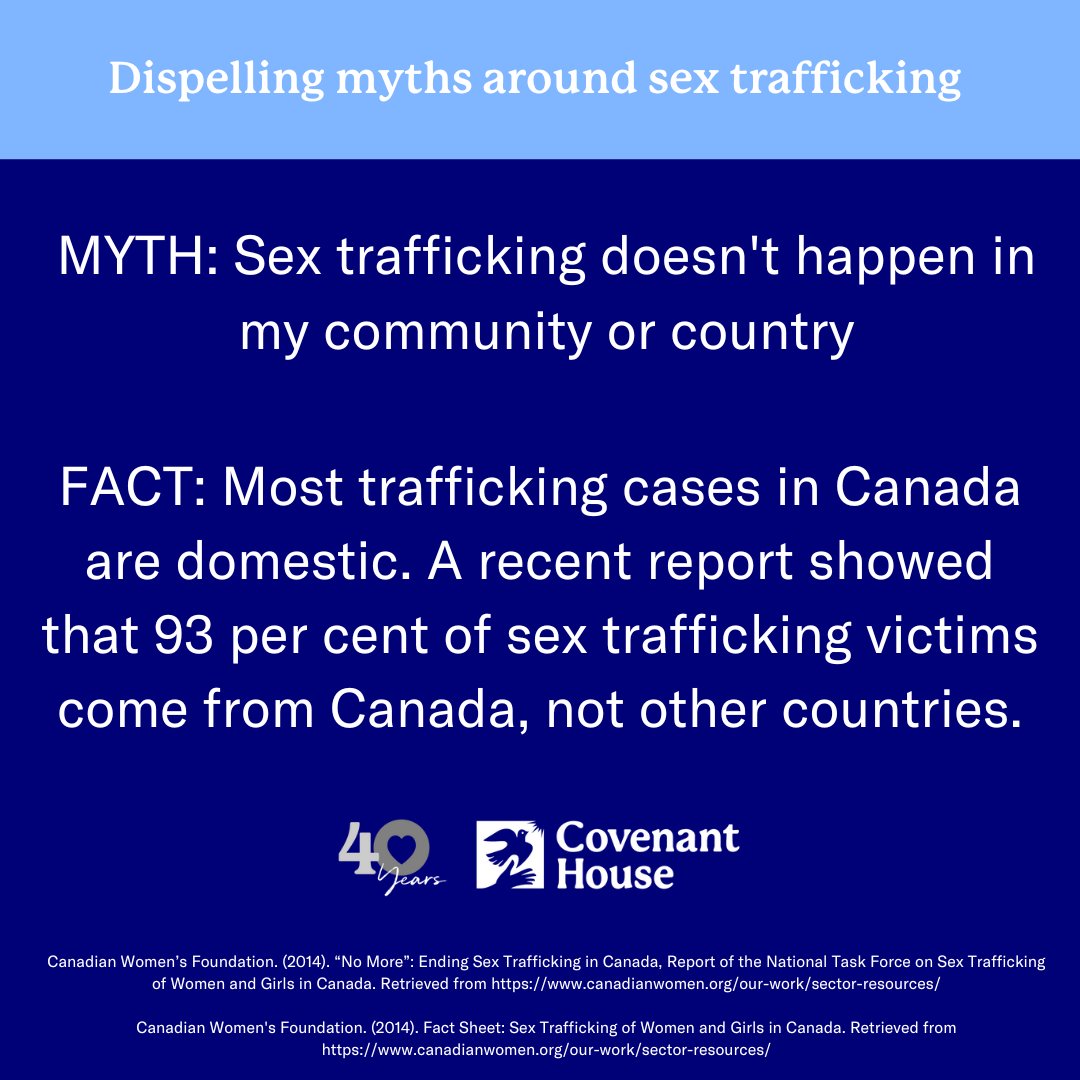 CovenantHouseTO's tweet photo. Sex trafficking is a devastating crime happening to young people in Canada every day. Signs often go unnoticed, but through education, we hope to change that. Visit our #TraffickStop page for resources to help you learn more: https://t.co/ko7asn6zVT https://t.co/YkOOWPcbQb