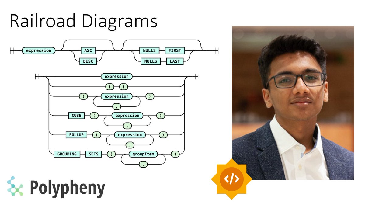 polypheny's tweet photo. In his #gsoc project, Jai (https://t.co/SD6qjSsKZq) is working on the automated creation of railroad diagrams to visualize the syntax of query languages. This will greatly enhance the comprehensibility of our documentation. https://t.co/nTfWqTBc1q