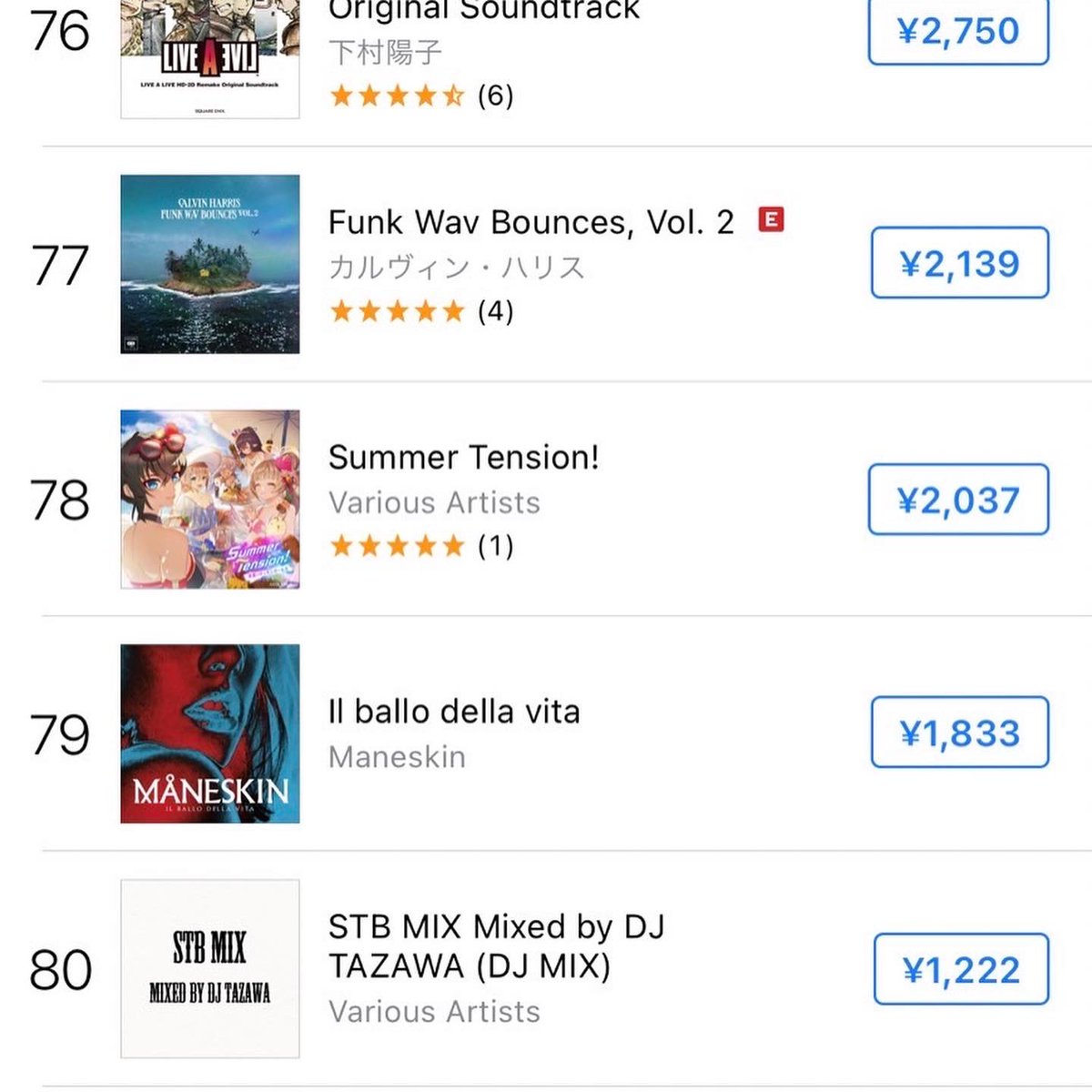 STBCREATIVE's tweet photo. 心からありがとうございます🙏🙏🙏

現在もitunesヒップホップアルバムチャートで1位🔥

まだまだこれからのスタジオですが、
こうやって数字に出るのは嬉しいものです。

引き続きSTB MIX、そしティザーSTB Studioを宜しくお願い致します！ https://t.co/J0rFis5zGB