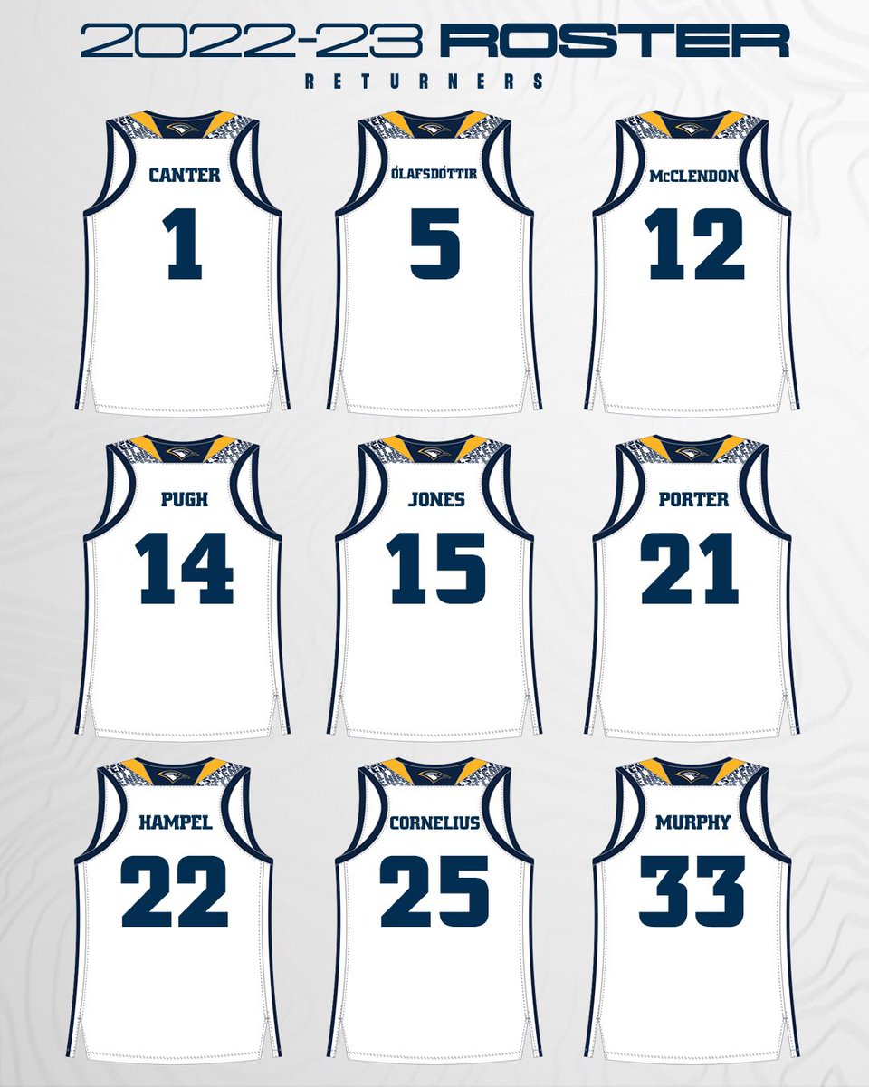 Chattanooga WBB tweet media