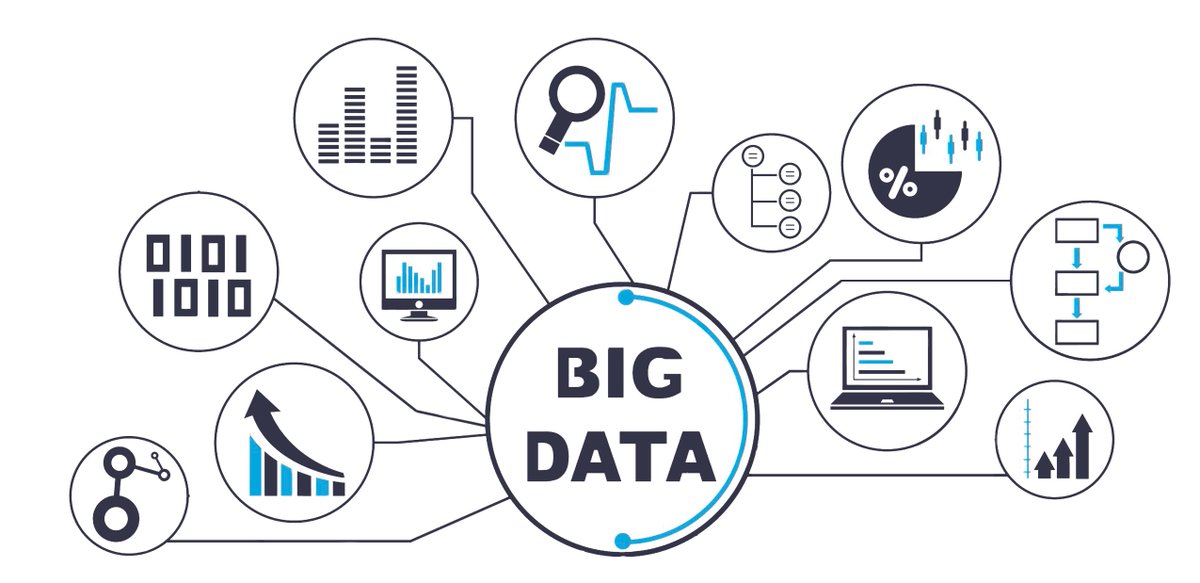 Novalytica's tweet photo. 📆 Am Freitag, 09. September bieten wir in Zürich mit unserem Partner @DataCareer einen Einführungskurs in #Microsoft #PowerBI an.
Hier können Sie sich anmelden und finden weitere Daten und Kursangebote: https://t.co/YlIR6rh4T1 https://t.co/2oeHRvxDmb