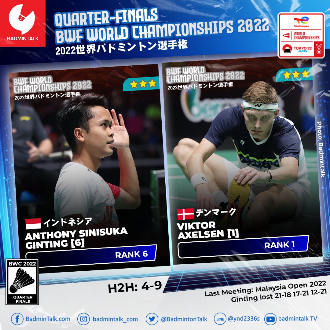 Men's Singles Quarter-Final - #BWC2022

Tokyo, Japan - Friday, 25 August 2022

Anthony Sinisuka Ginting (INA/6) vs Viktor Axelsen (DEN/1)

Prediksi kalian?

#BWFWorldChampionships