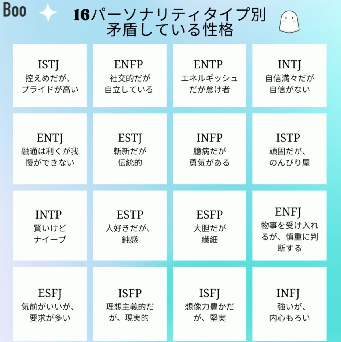 BooJapan1's tweet photo. 皆さんの性格はたまに矛盾してますか❓
BooではMBTI診断を基に、相性の良い相手に出会う事が出来ます🥰また友達作りにもオススメです🤝
📲iOSまたはAndroidで早速ダウンロードしましょう
🔗https://t.co/sPnVQPz0pf
#MBTI診断 #友達探し #人気急上昇 #トレンド #bootheapp #出会い #アプリ #16types https://t.co/p1fu78Tfj5