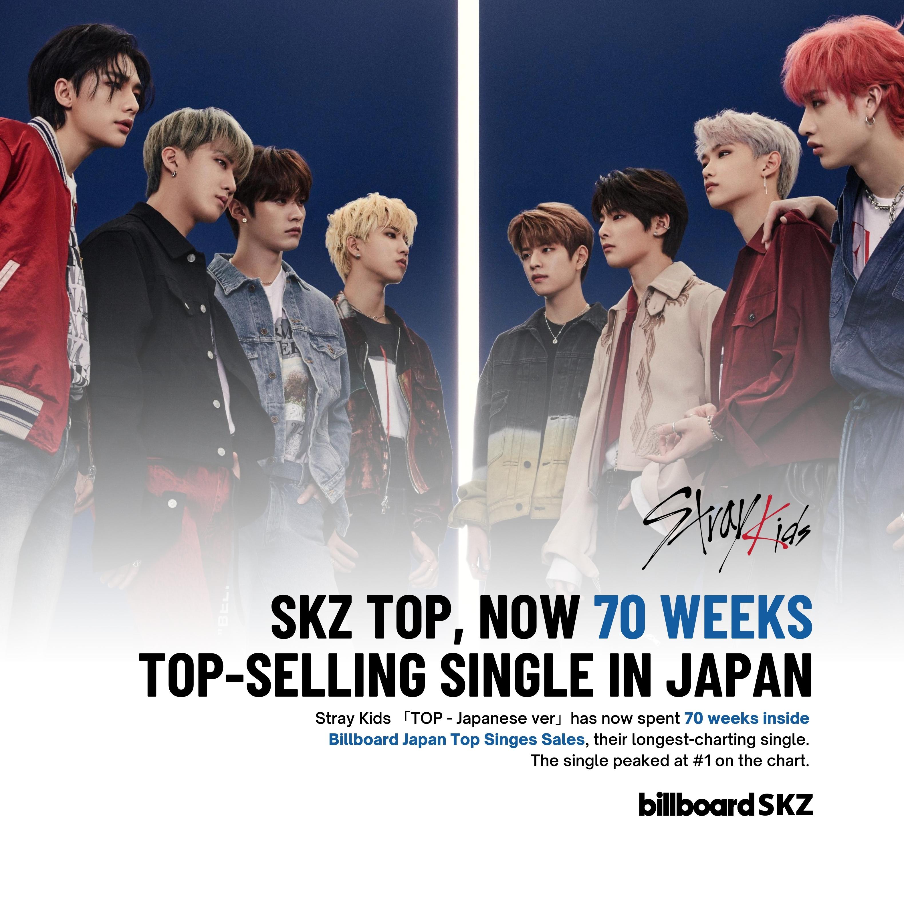 Amazon.co.jp: Stray Kids ビルボード誌 billboard mag : おもちゃ