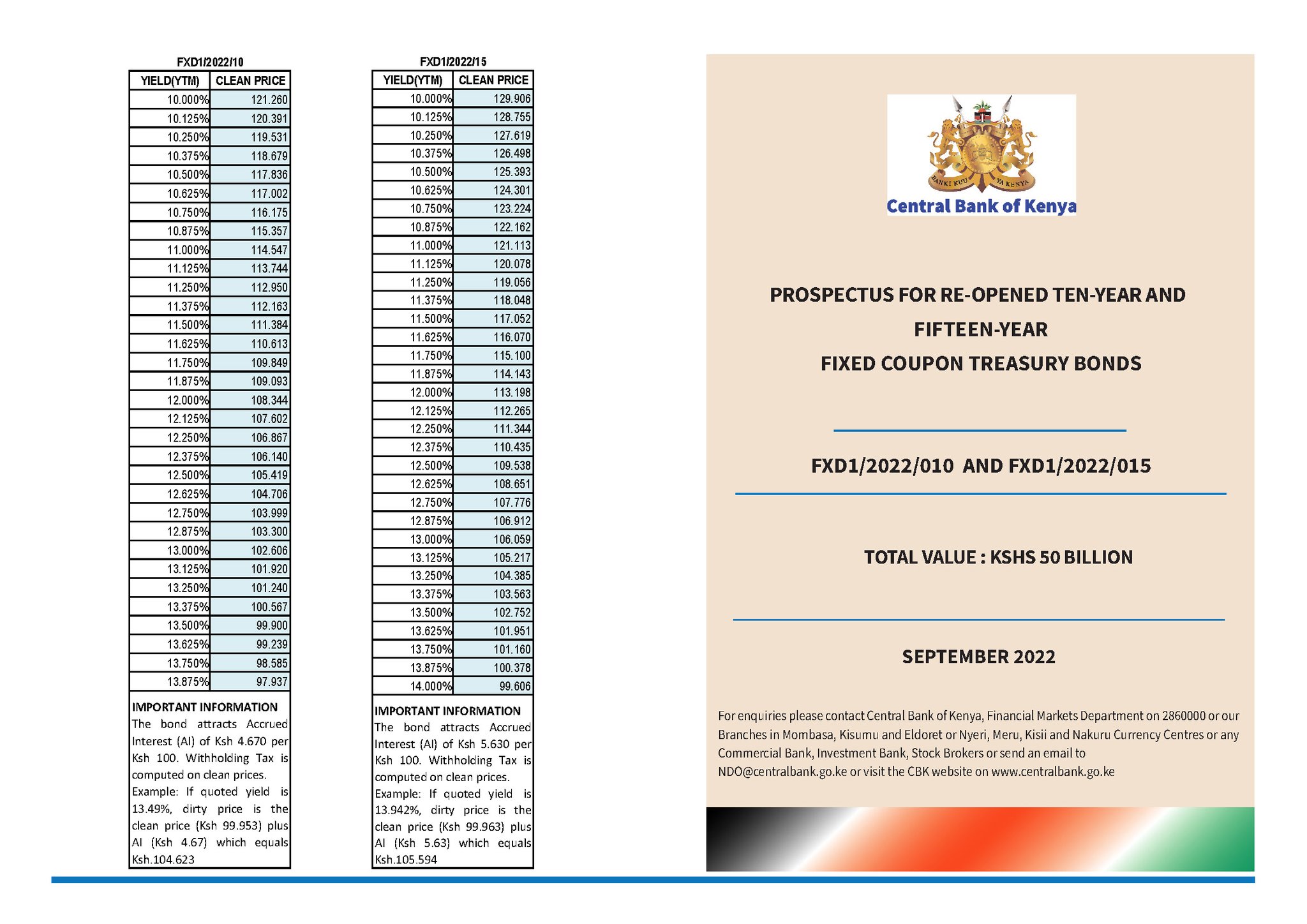 Central bank of kenya on twitter prospectus for re opened ten year