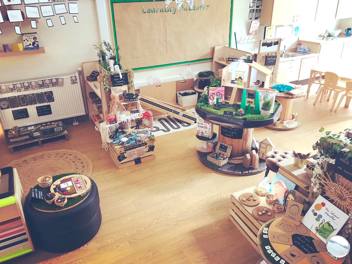 JennyPennys's tweet photo. And we’re back!! (From maternity). Getting September ready #eyfs #eyfsclassroom #earlyyears #smallworld #eyfsmaths https://t.co/bpTlz2WCzP