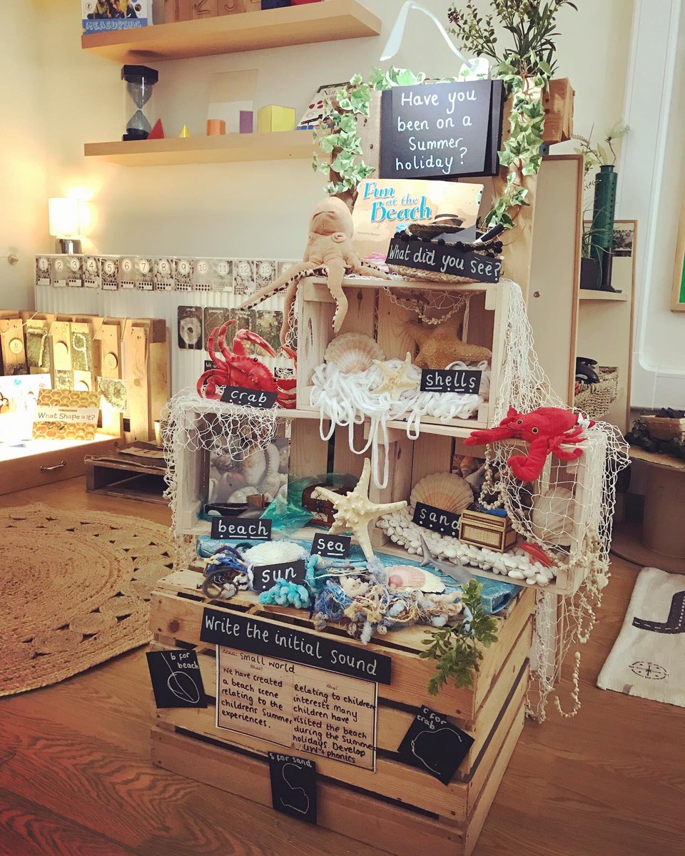 JennyPennys's tweet photo. And we’re back!! (From maternity). Getting September ready #eyfs #eyfsclassroom #earlyyears #smallworld #eyfsmaths https://t.co/bpTlz2WCzP
