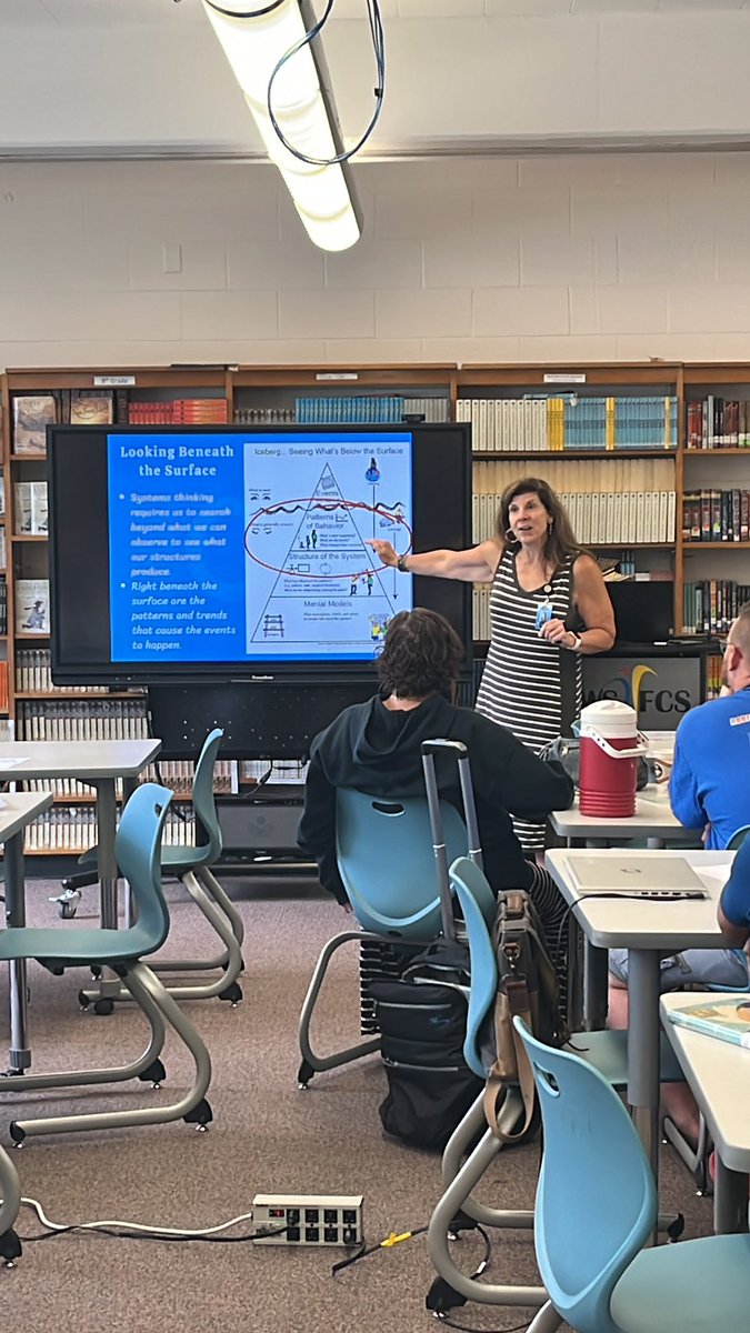 We’re so glad our new Implementation Coach, Kelly Nichols, could spend 3 days with us introducing our ELD Teachers to #SystemsThinking!