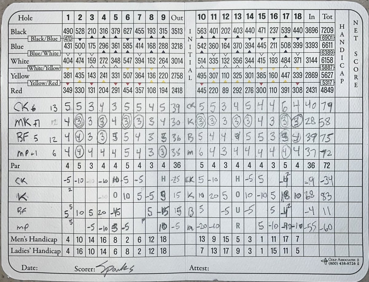 Mitchell Klooz tweet media