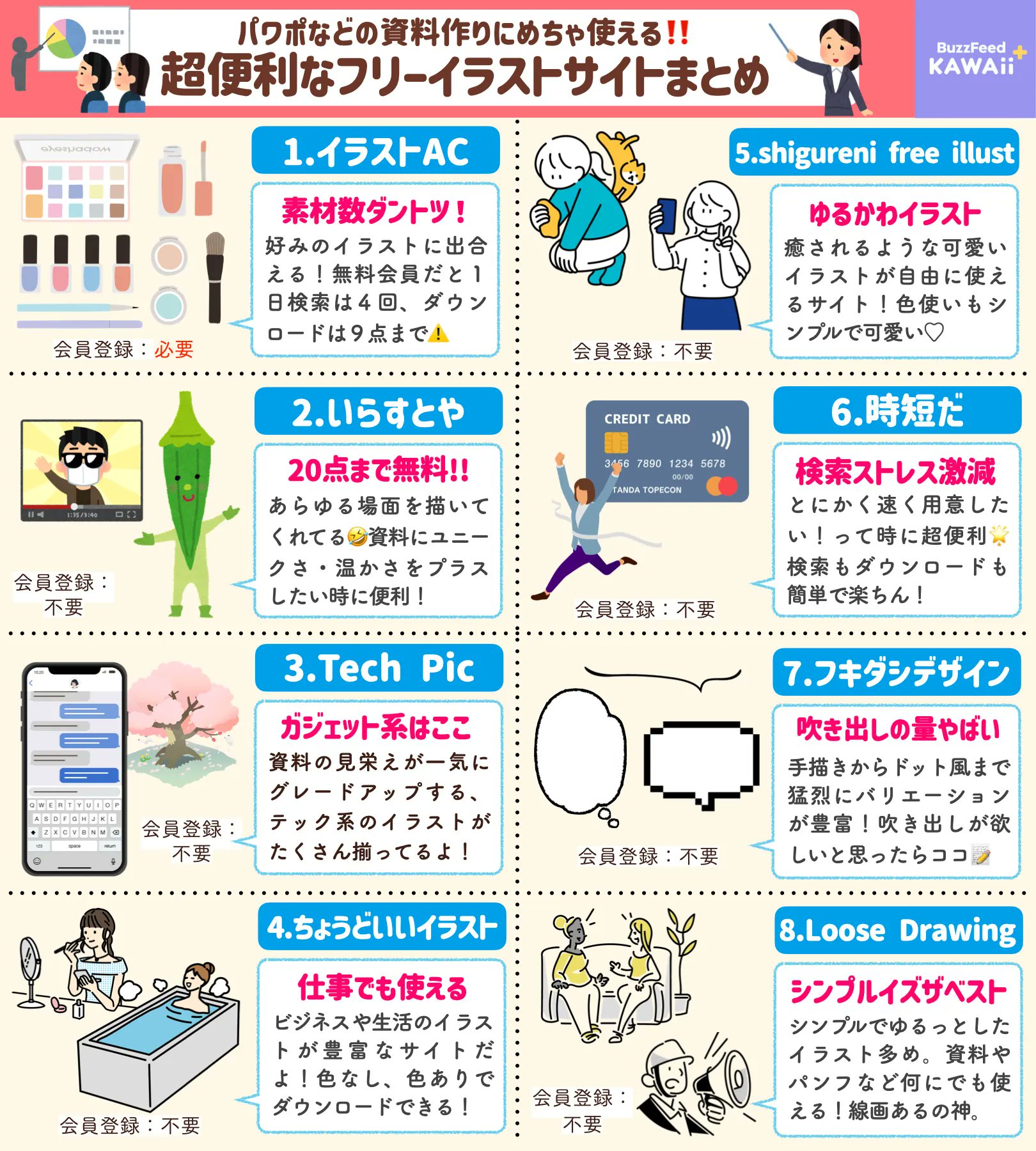 Buzzfeedkawaii Plus プレゼン資料やパンフ制作におすすめ 可愛くてめっちゃ便利な フリーイラストサイト をまとめました T Co 3lllc85nuc Twitter
