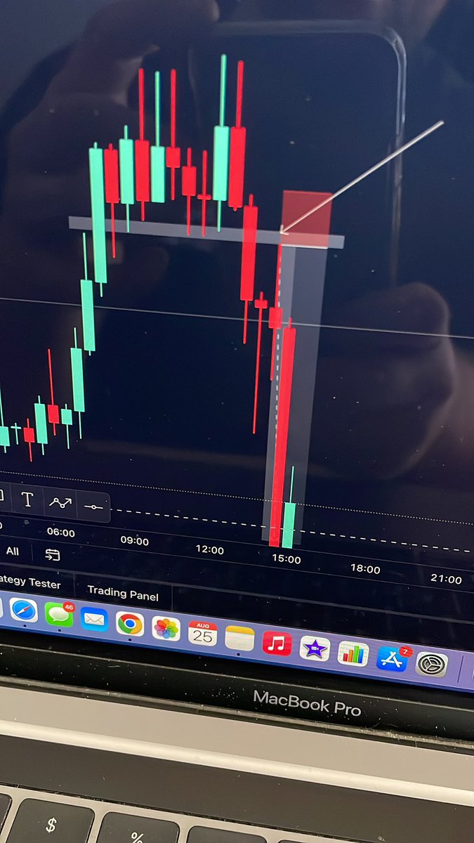 itradegold tweet media