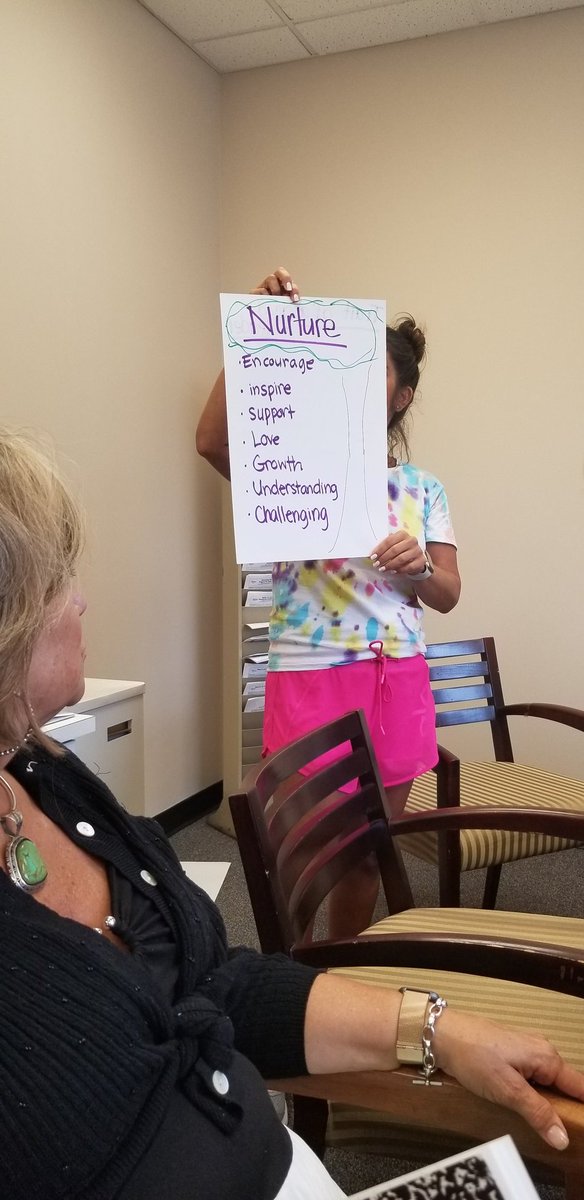 joneslibmedia's tweet photo. Lighthouse Team writes poems  that define leadership #FKES, @FKES https://t.co/ry7Z32Ugpt