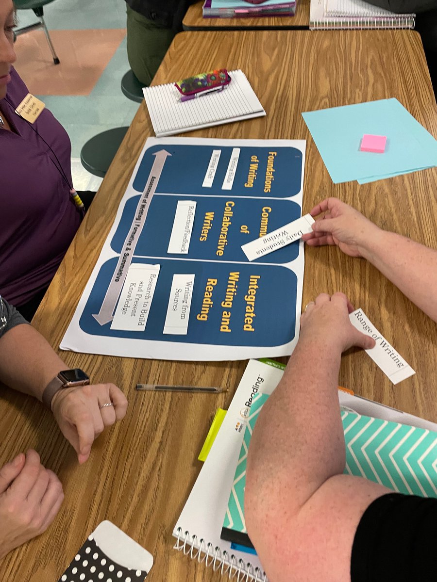 ELA_HCS's tweet photo. Packed house as the Ola and Locust Grove clusters met to discuss and plan for highly effective writing instruction using our Writing Model and district resources. ✏️📝🖍 #BuildingPowerfulWriters @GiftedELAGuru @ketruitt @Sarbarnett @BrittanySutton_ https://t.co/XL1nA9xs7T