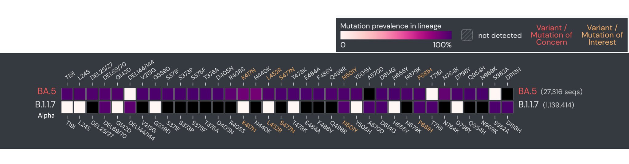 Eric Topol on Twitter: 