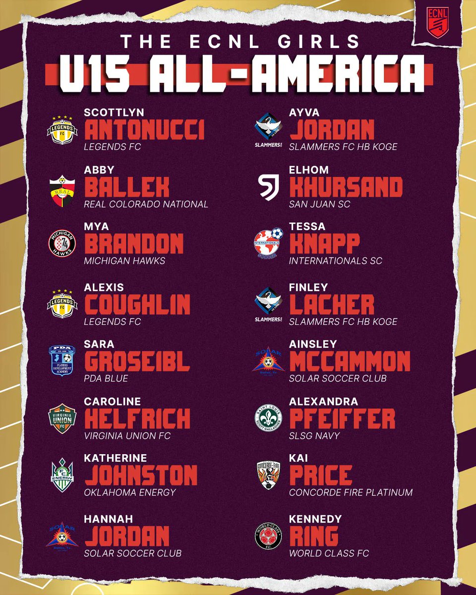 ECNL Girls tweet media