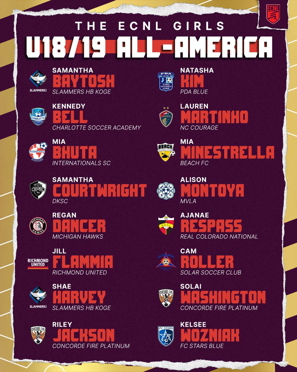 ECNL Girls tweet media