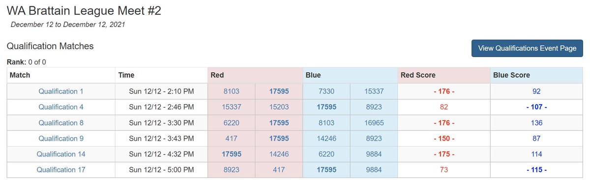 FTC #17595 - Beta Bionix tweet media