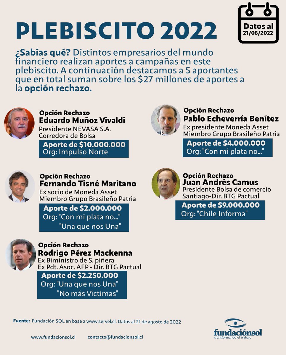 lafundacionsol tweet picture