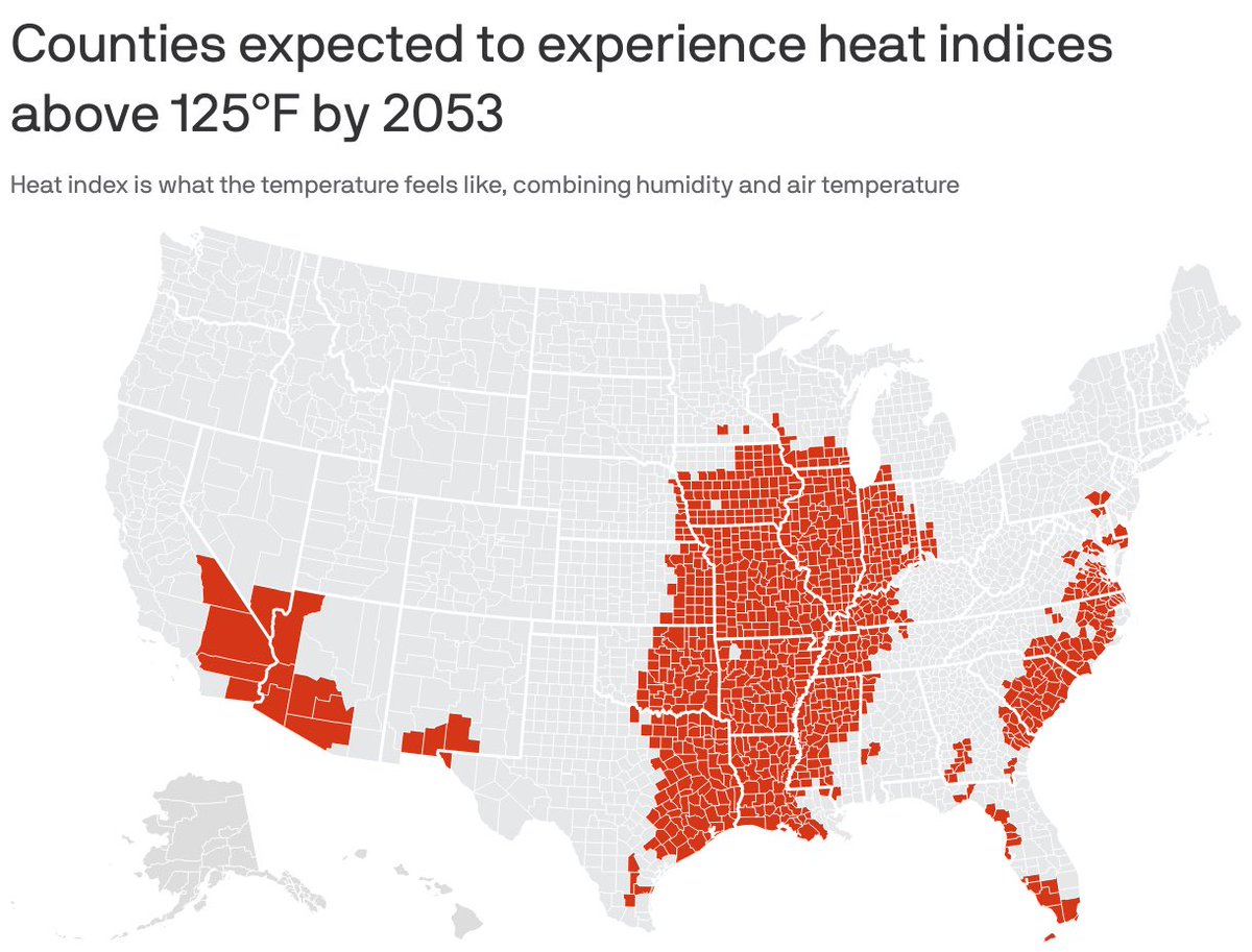 JonesForAR's tweet photo. Almost all of Arkansas is projected to see a 125°F heat index for at least 1 day/year by 2053, according to a study by @FirstStreetFdn.
Sarah Huckabee Sanders and the Radical Right say it’s not a real problem. They're wrong.
Vote for a scientist, @JonesForAR. https://t.co/UNzkeMg8cA